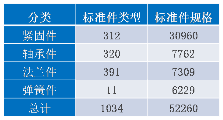 Odoo图像文字块